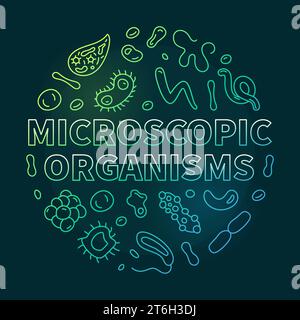 Microscopic Organisms vector Bacteriology concept thin line green round banner - Microorganisms illustration with dark background Stock Vector