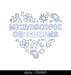 Microscopic Organisms Heart vector Bacteriology concept outline banner - Microorganism illustration Stock Vector