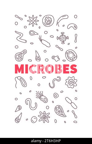 Microbes vector Science concept thin line minimal vertical banner or illustration with microbe linear signs Stock Vector