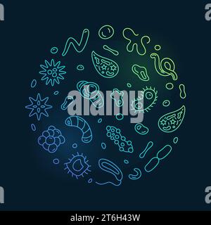 Microscopic Organisms vector Microbiology concept thin line colored round banner - Microorganism illustration with dark background Stock Vector