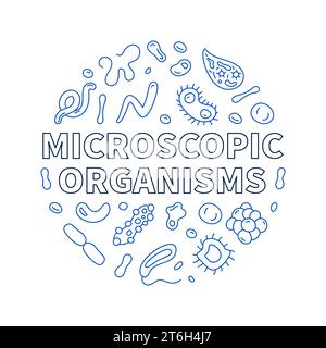 Microscopic Organisms vector Bacteriology concept outline round banner - Microorganism illustration Stock Vector