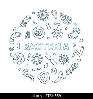 Bacteria concept outline vector round simple banner with microbes line signs. Science illustration Stock Vector