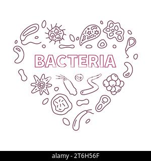 Bacteria concept outline vector heart shaped banner with microbes linear signs. Science illustration Stock Vector