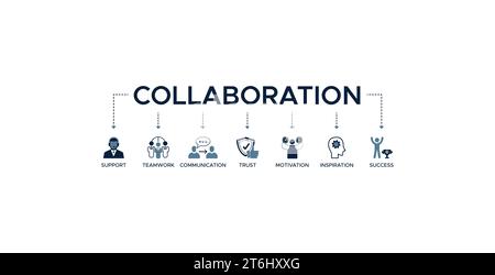 Collaboration banner web icon vector illustration concept for teamwork and working together with icon of support, teamwork, communication, trust, hand Stock Vector