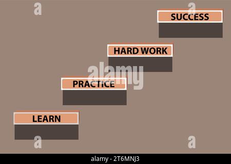 Your Success is our goal. positive. motivation. concept. business. inspiration, research, analysis, Development and technology. Minimal vector Stock Vector