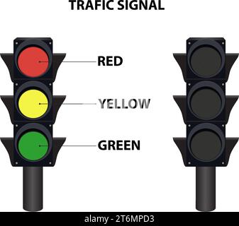 Traffic signal vector illustration. signal with red, yellow, and green color flat icons for apps and websites. on a white background. Stock Vector