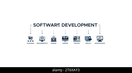 software development life cycle vector illustration Stock Vector Image ...