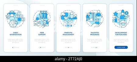 Walkthrough learning theories blue thin line icons Stock Vector
