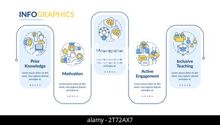 2D learning theories layout with linear icons concept Stock Vector