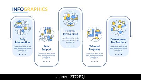 Multicolor learning theories layout with linear icons Stock Vector