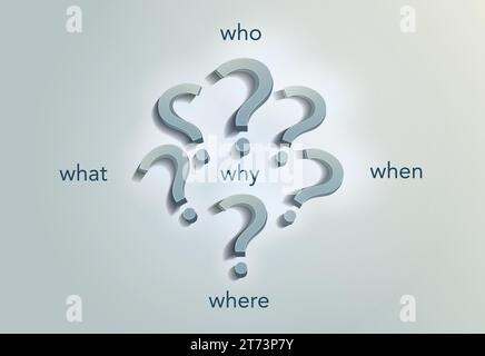 3D question mark banner with words Who What When Where Why.Problem solving concept. Decision or uncertainty or strategy.Investigate and solve question Stock Vector