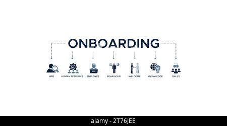 Onboarding banner web icon vector illustration concept for human resources business industry to introduce newly hired employee into an organization Stock Vector