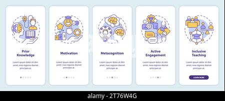 Walkthrough learning theories with thin line icons Stock Vector
