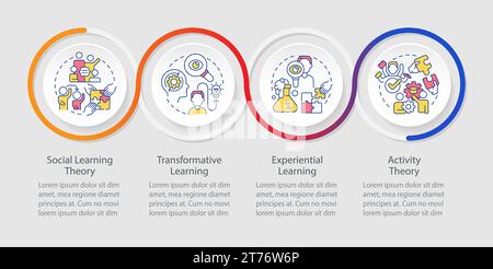 Multicolor learning theories layout with line icons Stock Vector