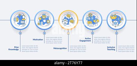 2D learning theories layout with line icons concept Stock Vector