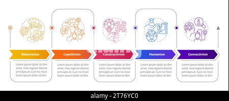 Learning theories layout with linear icon concept Stock Vector