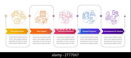 2D colorful learning theories layout with icons Stock Vector