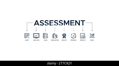 Assessment banner web icon vector illustration for accreditation and evaluation method on business and education with evaluation, analysis, audit Stock Vector