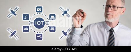 Iot concept drawn by a businessman Stock Photo