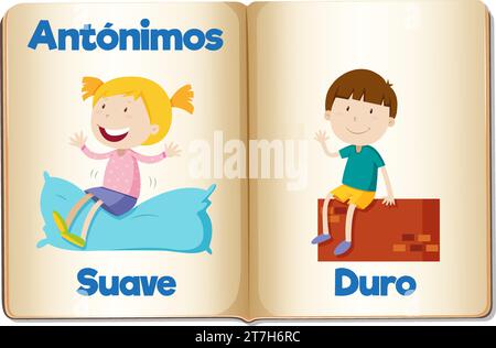 A vector cartoon illustration of soft and hard antonyms in Spanish Stock Vector