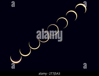 This is a composite that records the sequence around mid-eclipse of the October 14, 2023 annular eclipse of the Sun. At this eclipse the Moon was near Stock Photo