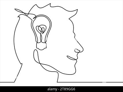 Continuous one line drawing light bulb symbol idea.The concept of thinking ideas inside the person's head Stock Vector