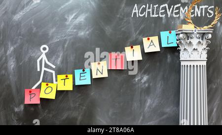 Potential leads to Achievements - a metaphor showing how potential makes the way to reach desired achievements. Symbolizes the importance of potential Stock Photo