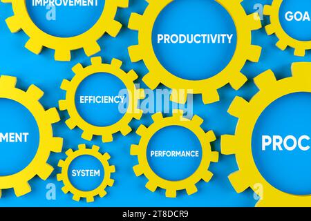 Core values, processes and coordination for business success. Cogwheels with business concepts. Stock Photo