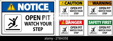 Caution Sign Open Pit, Watch Your Step Stock Vector