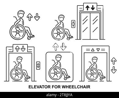 Accessible elevator, stair lift for person with disability in wheelchair line icon set. Transportation by floors patient in medical wheel chair vector Stock Vector