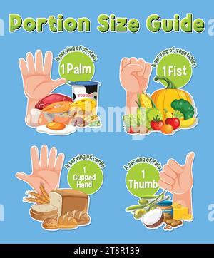 Portion Control: Comparing Food Nutrition with Human Hand illustration ...