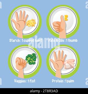 Nutrition Guide Using Hand Portion Control: Comparing Food Nutrition with Human Hand illustration ...