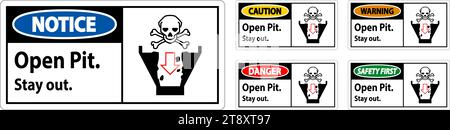 Warning Sign Open Pit, Stay Out Stock Vector