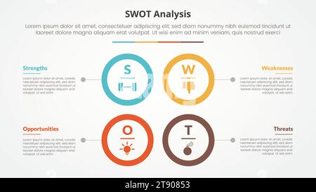 swot analysis concept with symmetric balance box table for infographic ...