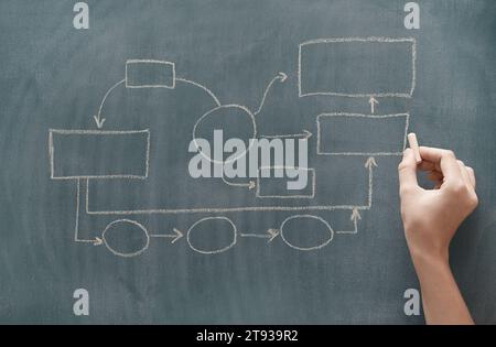 Flow chart drawing illustration Stock Photo - Alamy
