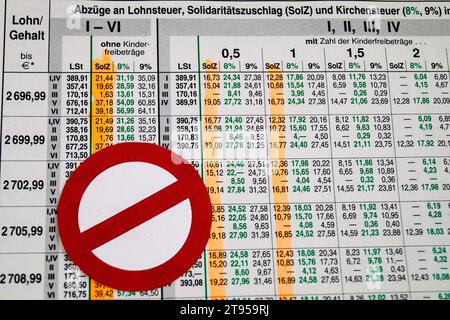 wage slip with marked solidary surcharge and prohibition sign, abolishment of solidarity surcharge in Germany Stock Photo