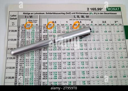 wage slip with marked solidary surcharge and ballpen, solidarity surcharge in Germany Stock Photo