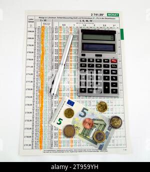 wage slip with marked solidary surcharge, ballpen, calculator and Euros, solidarity surcharge in Germany Stock Photo