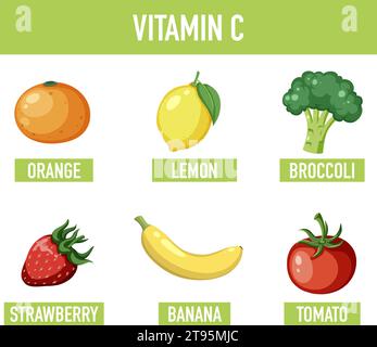 Learn about vitamin C-rich foods in a fun cartoon illustration Stock Vector