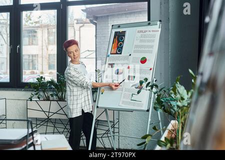 bigender manager pointing at flip chart with business analytics during presentation in modern office Stock Photo