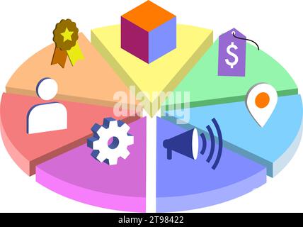 Marketing mix 7P banner web icon for business and marketing, price, place, promotion, product, people and physical environment. Minimal vector infogra Stock Vector