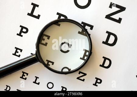 Magnifier glass focuses eye chart letters clearly and lies on eye test chart paper close up Stock Photo