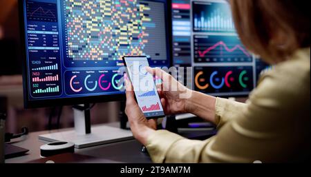 Analyzing Marketing Performance through Financial KPIs: Data Dashboard on Phone Stock Photo