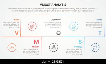 vmost analysis template infographic concept for slide presentation with horizontal timeline up and down with vertical separator with 5 point list with Stock Photo