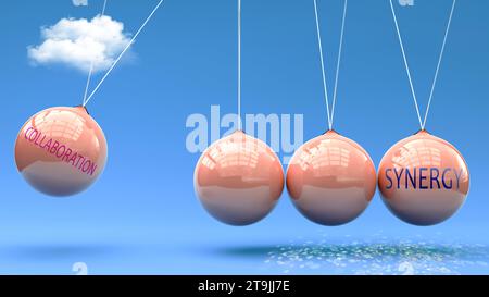 Collaboration leads to Synergy. A Newton cradle metaphor in which Collaboration gives power to set Synergy in motion. Cause and effect relation betwee Stock Photo