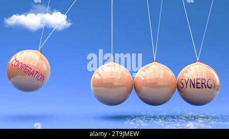 Cooperation leads to Synergy. A Newton cradle metaphor in which Cooperation gives power to set Synergy in motion. Cause and effect relation between Co Stock Photo