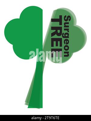 Tree Surgeon Logo Vector Stock Vector