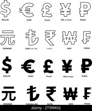 Dollar, Euro, Pound, Ruble, Rupee, Yen or Yuan, Franc, Won, Renminbi and Turkish lira set of the most popular currency sign symbol. Money flat and lin Stock Vector