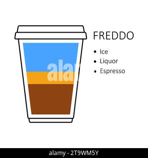 Freddo coffee recipe in disposable plastic cup takeaway isolated on white background. Preparation guide with layers of ice, liquor and espresso. Coffe Stock Vector