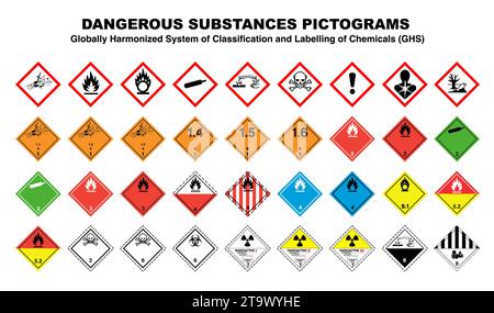 dangerous hazard substances and goods safety class labels Stock Vector